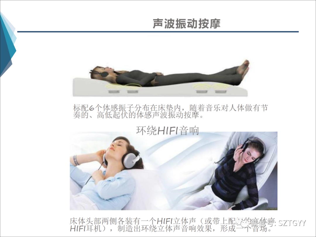 康康復醫(yī)療器械市場，一塊極具發(fā)展?jié)摿Φ耐卣沟兀w感音波系列廣泛應用于康復醫(yī)療方面）