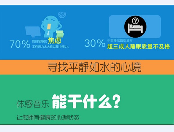 腦神經(jīng)學的音樂治療-體感音樂治療床墊-往往起到想象不到的效果！